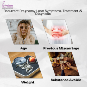 Recurrent Pregnancy Loss: Symptoms, Treatment & Diagnosis