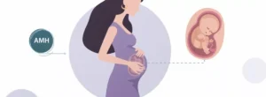 symptoms of low amh
