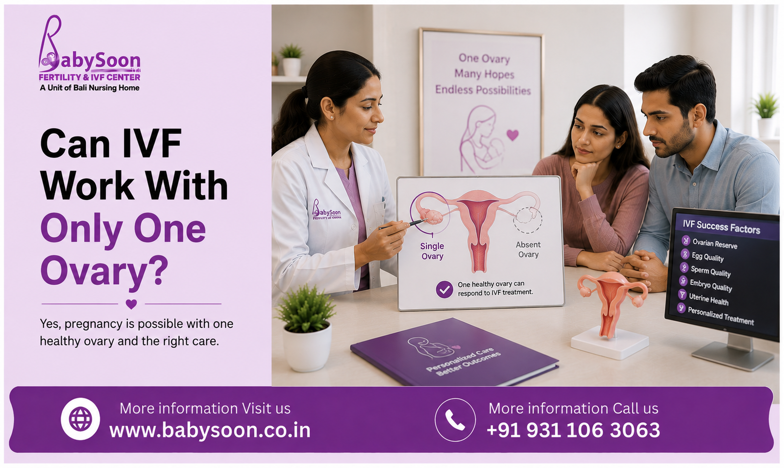 Can IVF Work With Only One Ovary?
