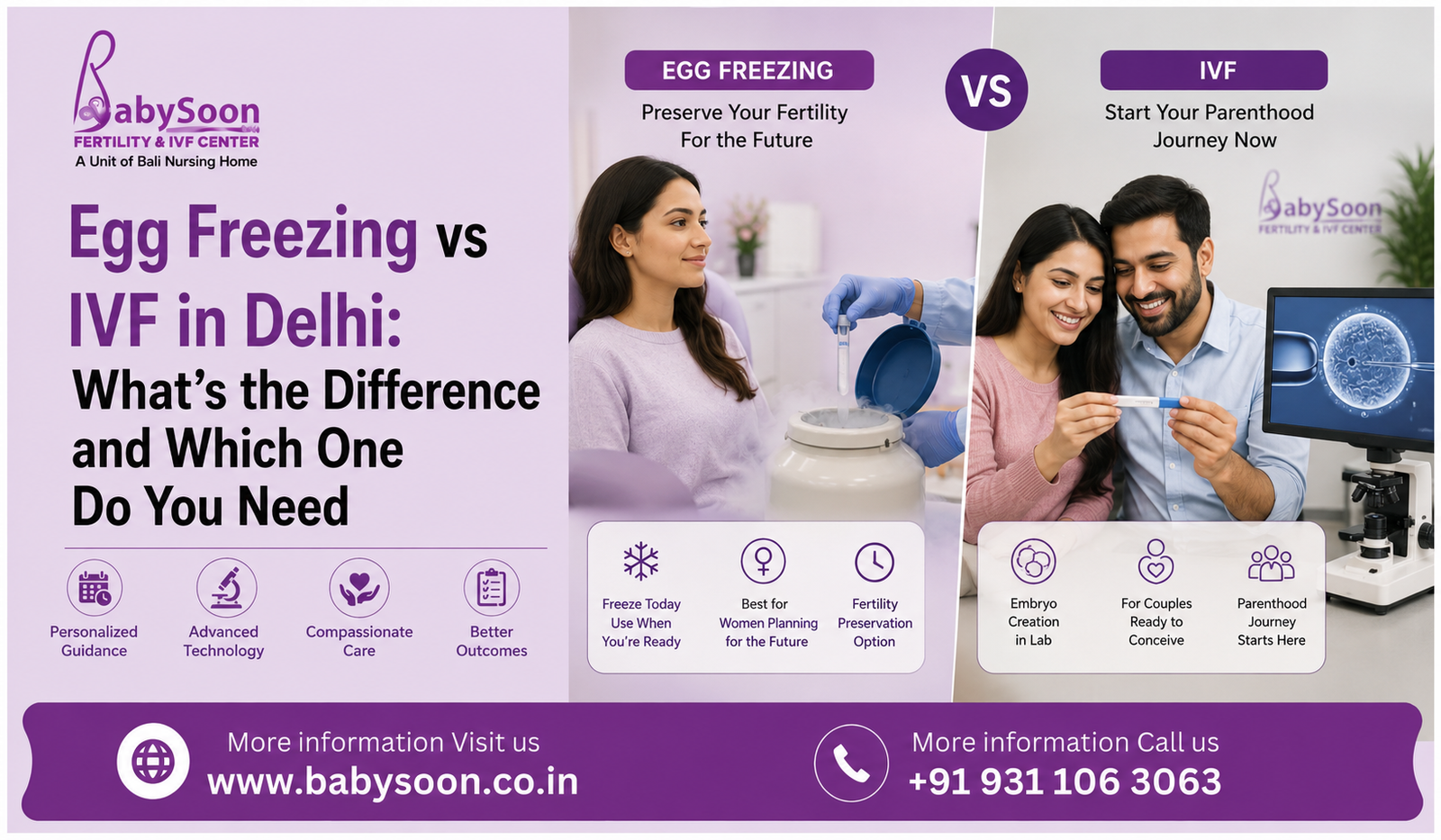 Egg Freezing vs IVF in Delhi