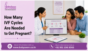 How Many IVF Cycles Are Needed to Get Pregnant How Many IVF Cycles Are Needed to Get Pregnant