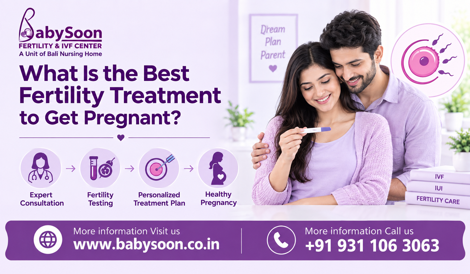 Best Fertility Treatment to Get Pregnant