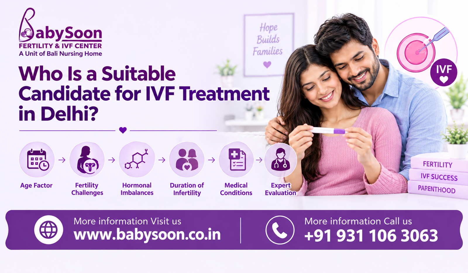 Who Is a Suitable Candidate for IVF Treatment in Delhi?